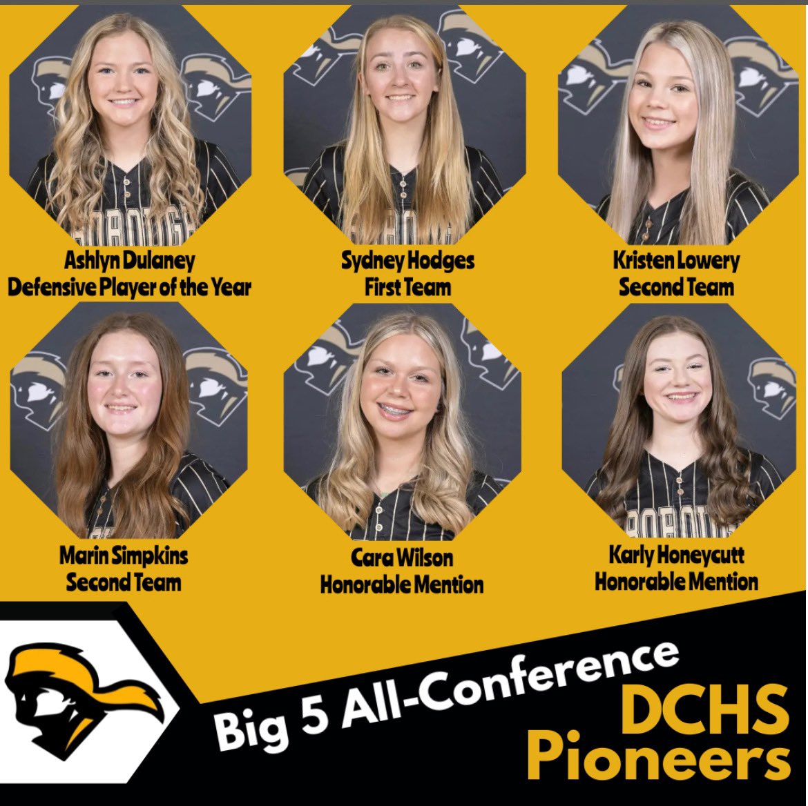 Congrats to these young ladies! We are proud of you! Big 5 Awards