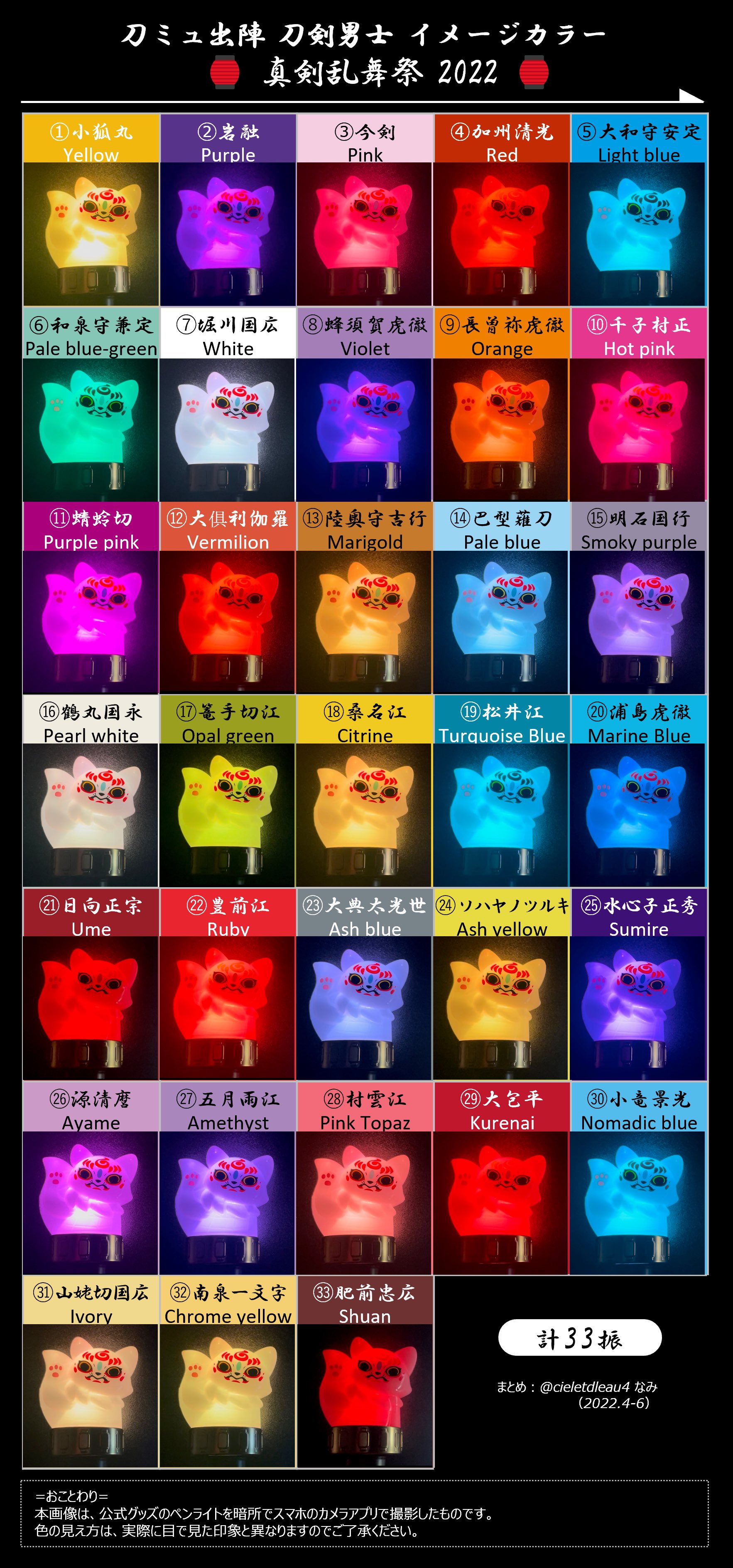 刀ミュ ペンライト