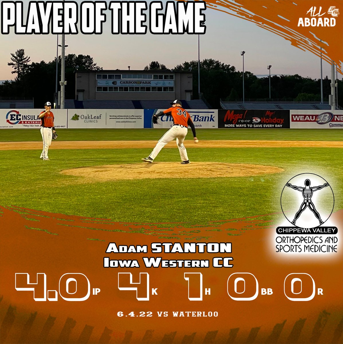 ecexpress's tweet photo. Let's all congratulate Pitcher @Adam_Stan03 for achieving the Player of the Game sponsored by Chippewa Valley Orthopedics &amp; Sports Medicine after a dominant performance on the mound tonight!

#RollTrains #AllAboard🚂 https://t.co/xmZ7ghnv6S