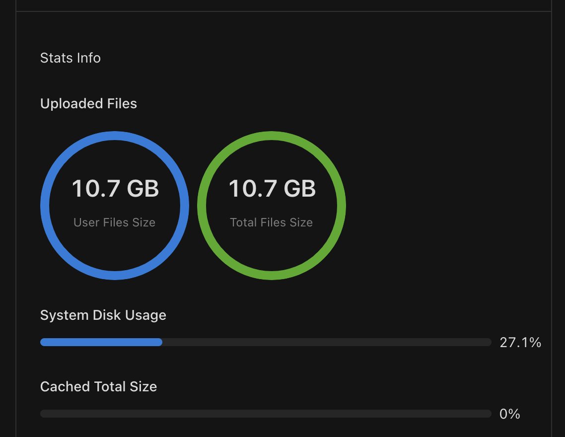 teledriveapp's tweet photo. Release v2.5.0 🥁

- New stats info
- Add import and export data to move to another server
- Fix uploading big files https://t.co/NWcYpYlH8e