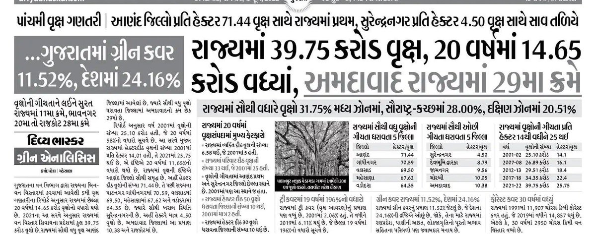 Rital Solanki (Virpura)🇮🇳 tweet media