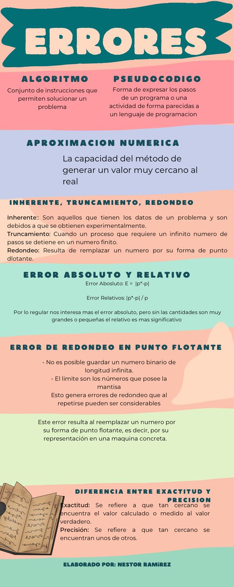 nesramblue's tweet image. Promete la clase. #métodosnumericos