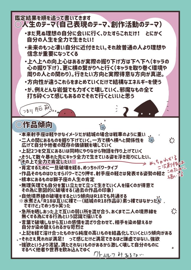 消してしまってた占いレポ、再掲のご要望ありがとうございました!
先日4/29に水煮さん(@mizuni_can)に創作占いしていただいた時のレポです☺️
(1～4/8) 