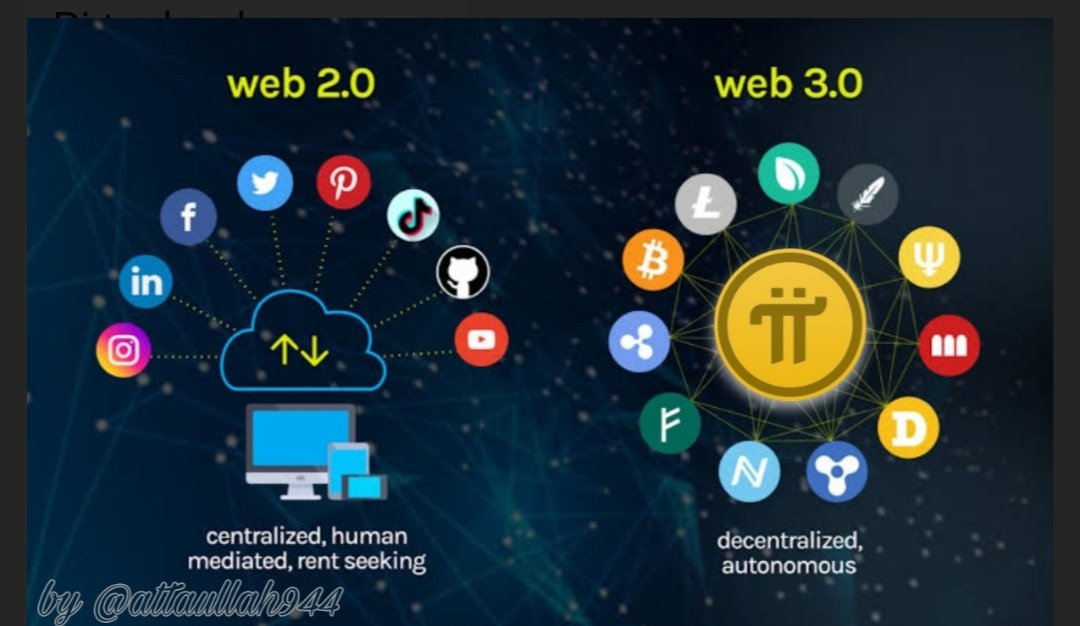 We are at the tipping point🔜 of a new phase🎊🎉 in the web’s🌍🚀🎮📱🎶 evolution. Some early pioneers call it Web 3.0.(#PiNetwork)
Like💖 RT🔄 and follow me🤗