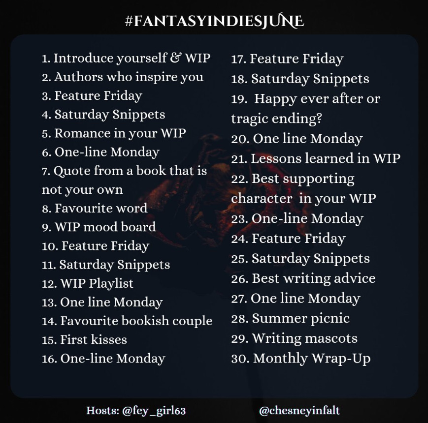 SkyeKelrose's tweet photo. #FantasyIndiesJune Day 11 #SaturdaySnippets
Don't really have much to say here besides
Nightmares and Panic Attacks... and Blue😅
#WritingCommunity #amwriting #amwritingfantasy #writers #WIP https://t.co/8jNZcErh0D