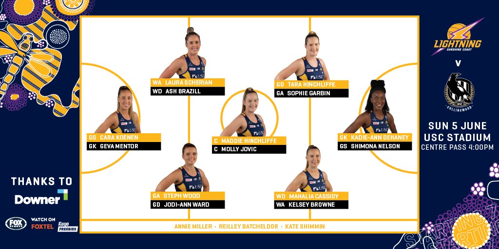 sc_lightning's tweet photo. Here's your starting 7 to take the court at 4pm at USC Stadium 👇

#golightning⚡ https://t.co/jPW9kSRHGC