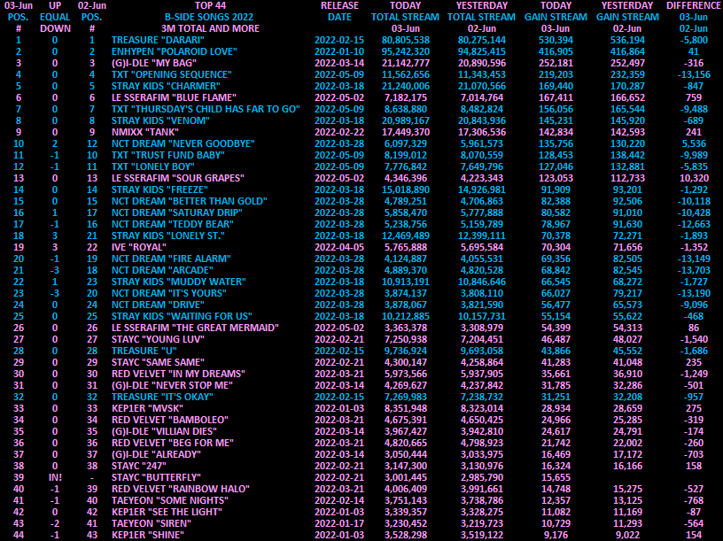 FUdmFdqXEAYNiKD?format=png&name=900x900