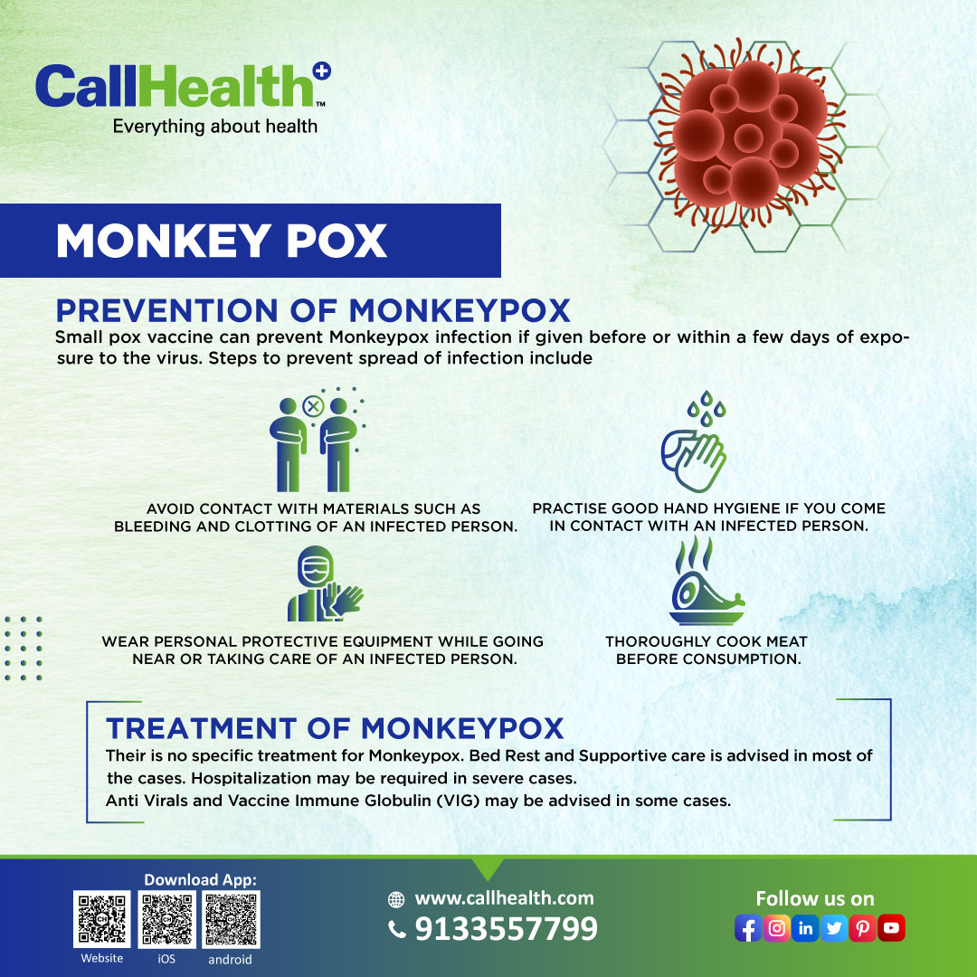 CallHealthIndia's tweet photo. Here’s the Monkeypox prevention checklist! Make sure you are taking adequate precautions to keep yourself and your loved ones safe! Stay safe!
#CallHealth-#EverythingAboutHealth
#monkeypox #virus #who #news #health #animals #smallpox #hygiene #awareness #symptoms #precautions https://t.co/Ug8XH3OM24