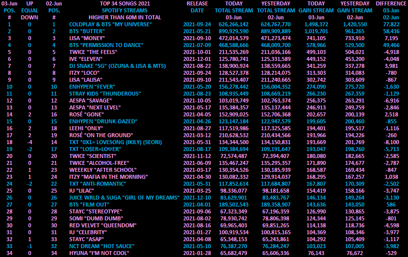 FUdmHyCWAAAvedz?format=png&name=900x900