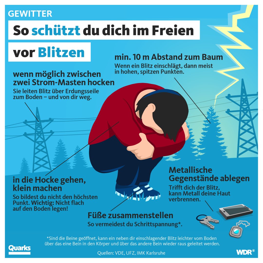quarkswdr's tweet photo. Ein Gewitter kommt auf und du bist draußen unterwegs? Dann hilft dir die 30 Sekunden-Regel: Wenn 30 Sekunden zwischen Blitz und Donner vergehen, ist das Gewitter noch zehn Kilometer weit weg. Dann ist es an der Zeit, sich Schutz zu suchen. https://t.co/8o7cuLAXlQ