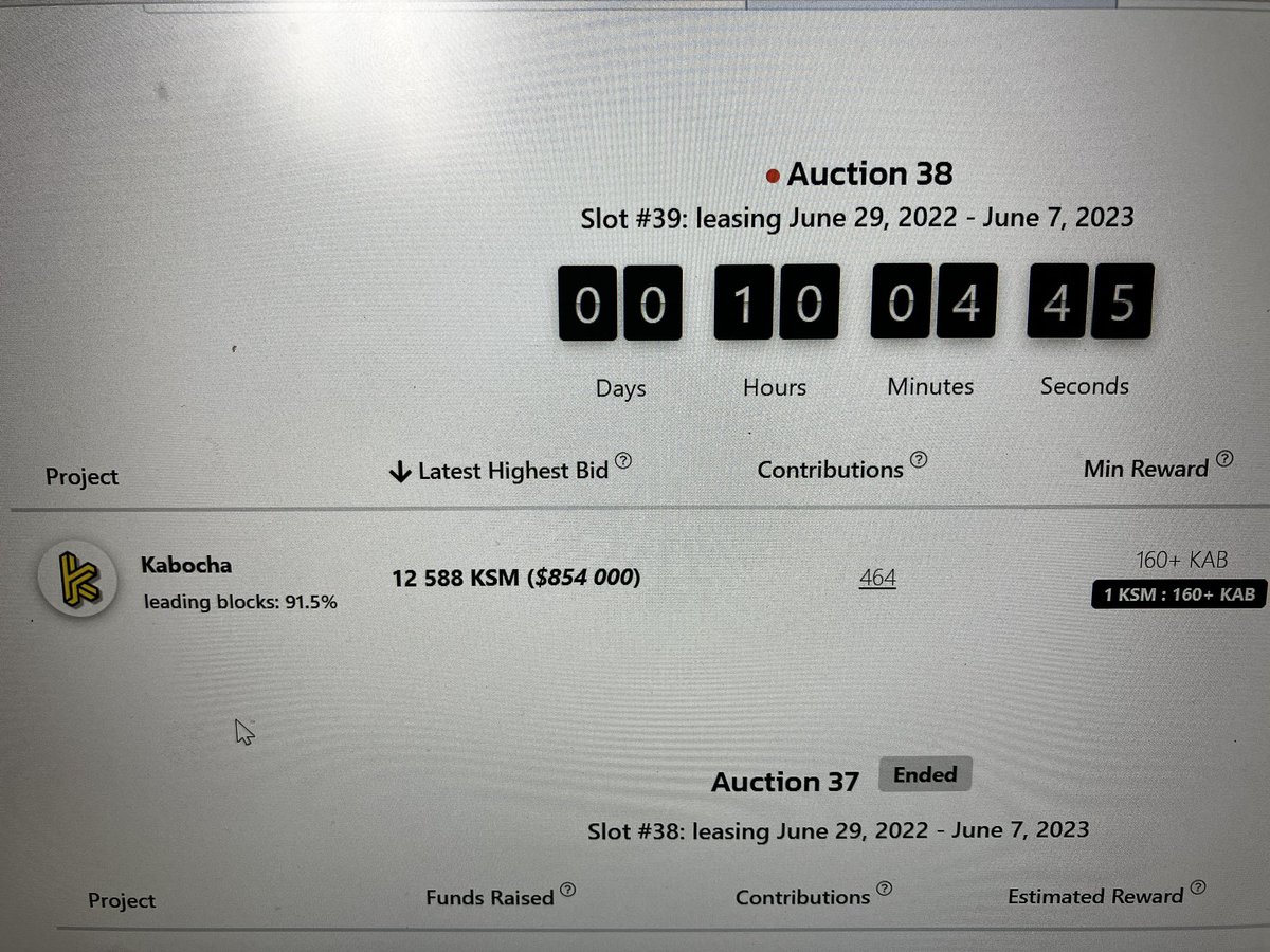 Brucelee8000's tweet photo. @EdgewareDAO $edg $kab @kabochanetwork are coming and at First going to win the @kusamanetwork crowdloan and after that in 14 days is the snapshot for the kabocha airdrop ✌️ hodl my EDG tight 🫡 https://t.co/vd73FvpUVs