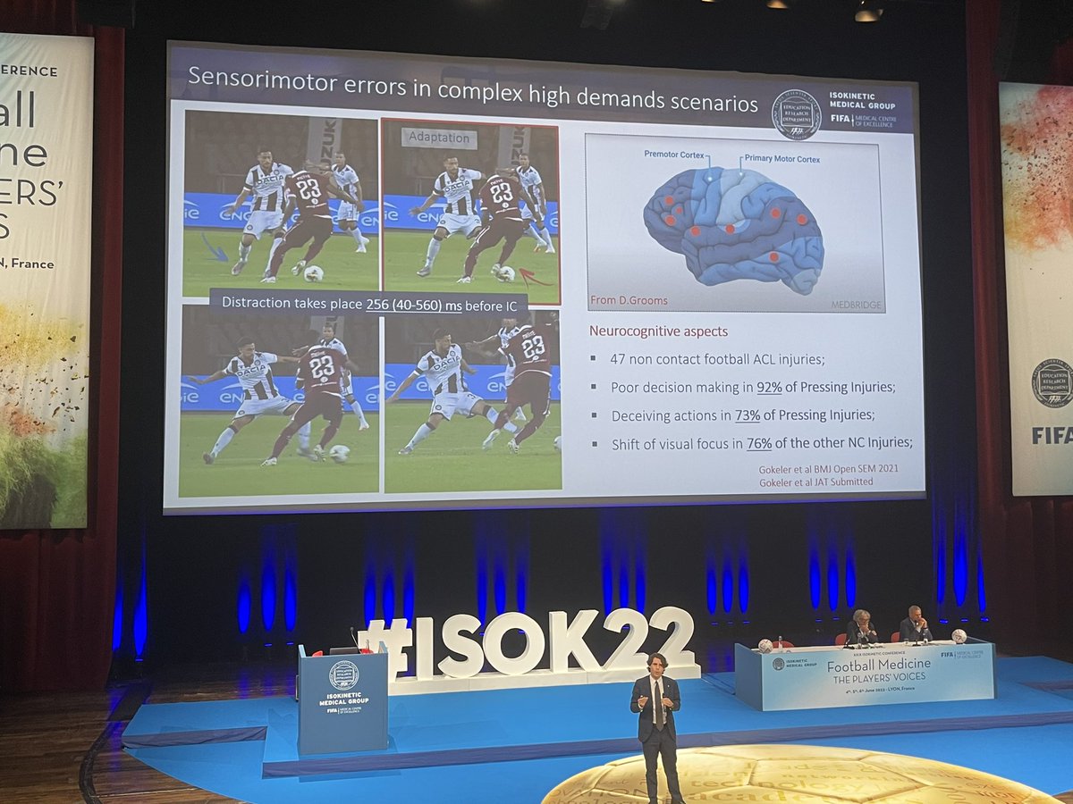 WesTroyerDO's tweet photo. ACL is not as simple as a biomechanical failure mechanism demonstrated by @FDellaVilla at #isoK22. #sportsmedicine #isokineticconference @footballmed https://t.co/HGCl2j8TQo