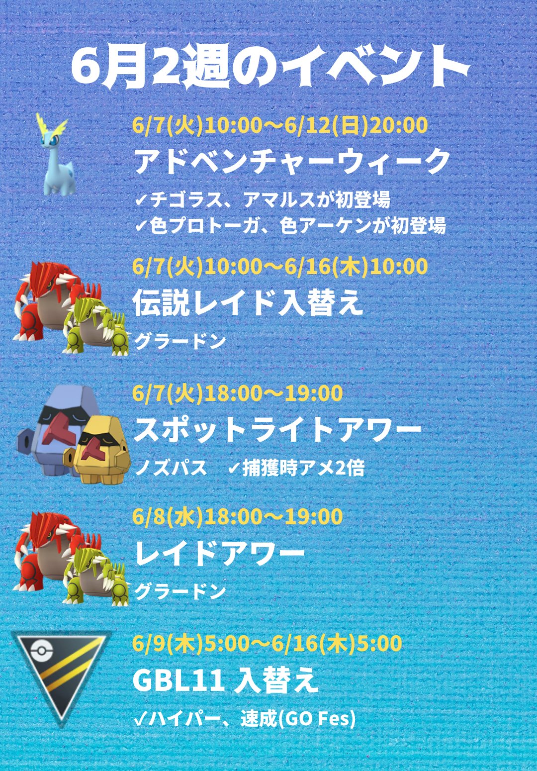 ポケモンgo攻略 みんポケ 今週のイベント 今週は 火曜日にレイドボスがグラードンに入れ替わり アドベンチャーウィークが始まります チゴラス アマルスが初登場 プロトーガ アーケンの色違い初登場 グローバルチャレンジのボーナス 詳細は ポケモンgo攻略 みんポケ 今週のイベント 今週は 火曜日にレイドボスがグラードンに入れ替わり アドベンチャーウィークが始まります チゴラス アマルスが初登場 プロトーガ アーケンの色違い初登場 グローバルチャレンジのボーナス 詳細は