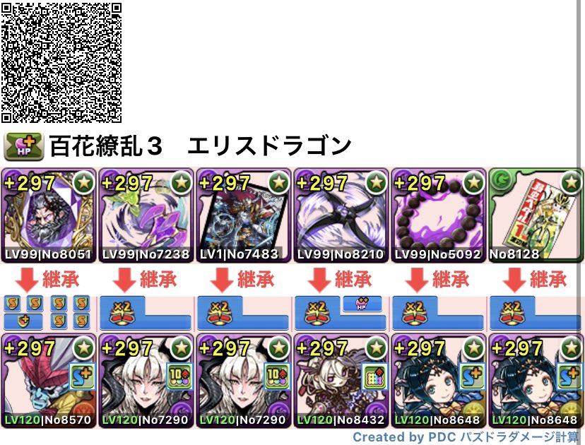 百花繚乱3 Twitter Search Twitter