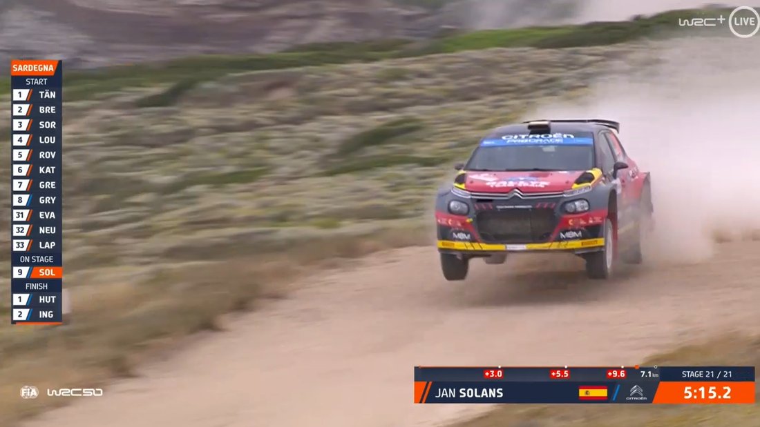 SilviaWRC (@silwrc) on Twitter photo ¡Qué buen rallye se han marcado estos dos también! 👏🥳 <a href="/JanSolans/">Jan Solans</a> <a href="/SanjuanRodri/">Rodrigo Sanjuán</a> #WRCLiveES ¡Qué buen rallye se han marcado estos dos también! 👏🥳 <a href="/JanSolans/">Jan Solans</a> <a href="/SanjuanRodri/">Rodrigo Sanjuán</a> #WRCLiveES