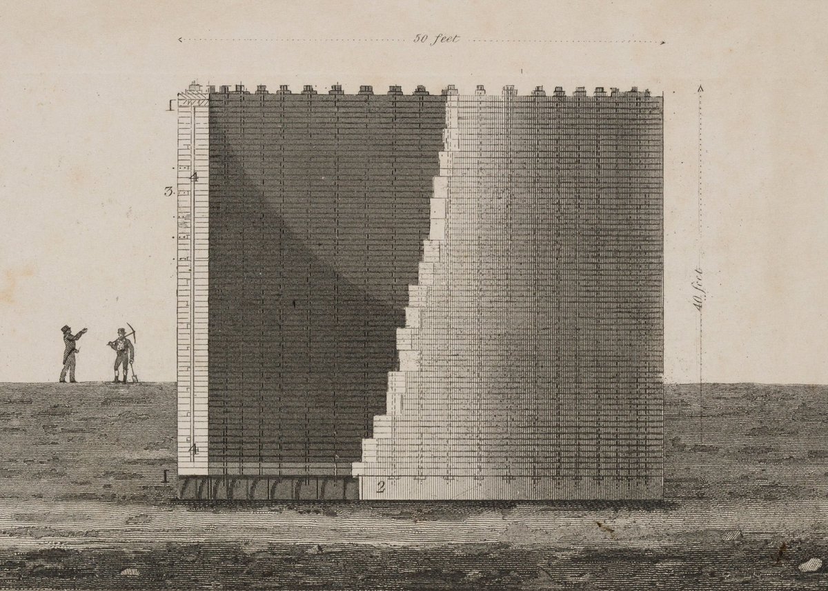 Brunel Museum tweet media