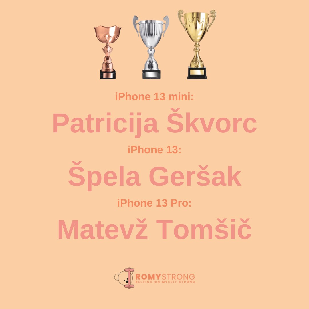 romy_strong's tweet photo. Čestitke zmagovalkama in zmagovalcu 3x iPhone 13 nagradne igre! 🥳🍎🍎🍎 https://t.co/LdDQMnNQmR