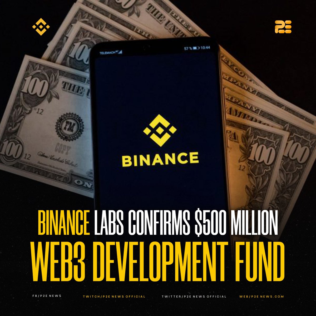 P2ENewsOfficial's tweet photo. Binance Labs closes $500M investment fund to boost blockchain, web3, and value-building technologies! https://t.co/wimq4bIRnf