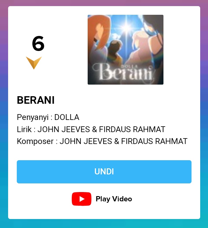 clinn07's tweet photo. Hi idollas semua ! Jgn lupa undi BERANI di muzik-muzik ⬇️
https://t.co/Sp688pTqEs https://t.co/6BF5sCGVHp
