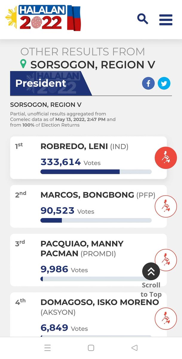 nic_ventoso's tweet photo. @lenirobredo Lets help Sorsogon kakampinks and pepz dun! https://t.co/Wyro1ZPIXd