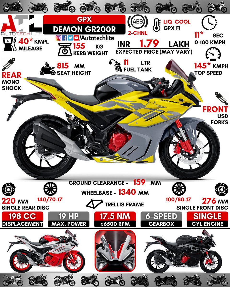 autotechlite's tweet photo. #gpx Demon GR200R : The best looking 200cc bike ever made!!..Do you want this bike to launch in india??..Do comment!!
.
.
@autotechlite 👈👈👈🇮🇳🇮🇳🇮🇳 for more amazing daily posts follow our page
.
.
#gpxdemongr200r #demongr200r #demon #gpxdemon #gpxthailand #gr200r #200r #200cc https://t.co/lBKECyjB3p