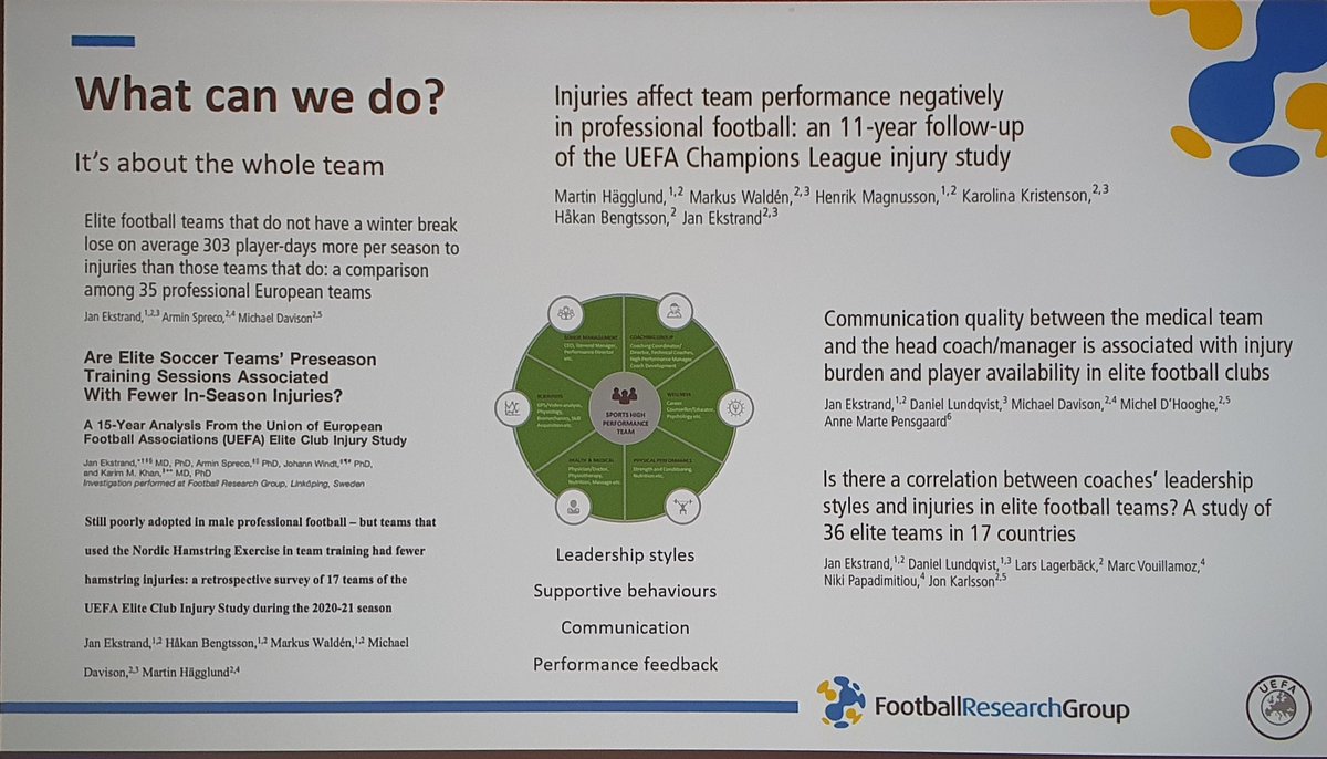 Prevention is teamwork - and will always be! Thanks for the great talk @MHgglund #isoK22 @footballmed
