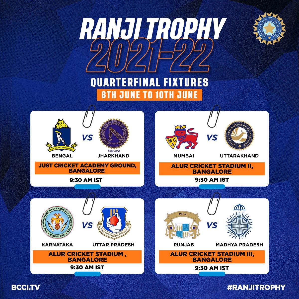 BCCI Domestic tweet media