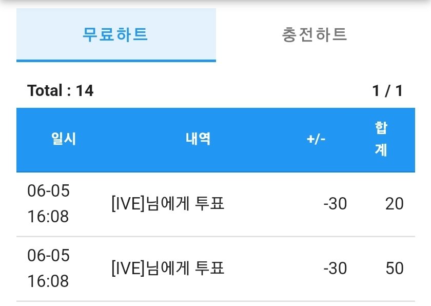 jopuppy4's tweet photo. 아좌좌 가좍동맹 #DIVExGLASSY https://t.co/J32uDhI2Av