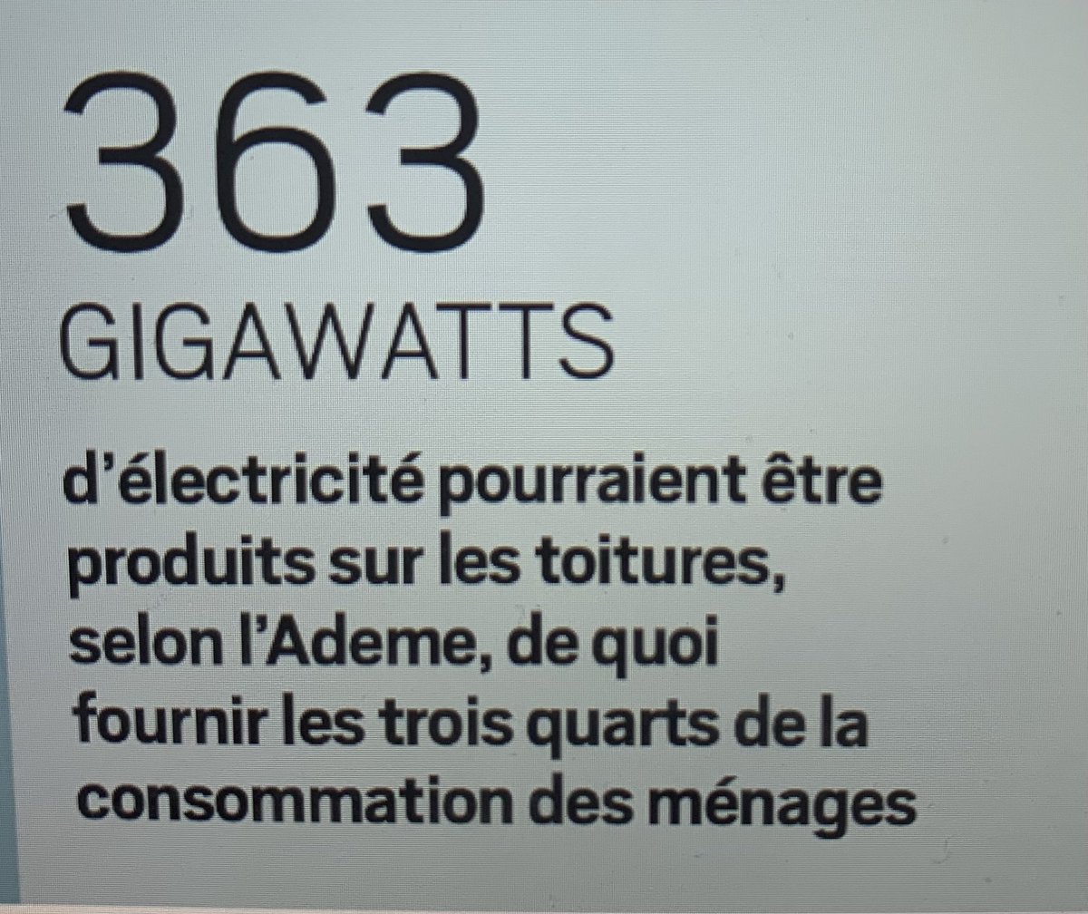 Pour une électricité décarbonée, il faut du nucléaire et ça 👇