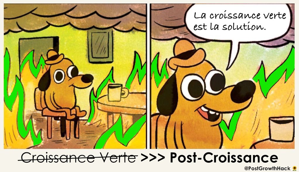 PostGrowthHack's tweet image. 