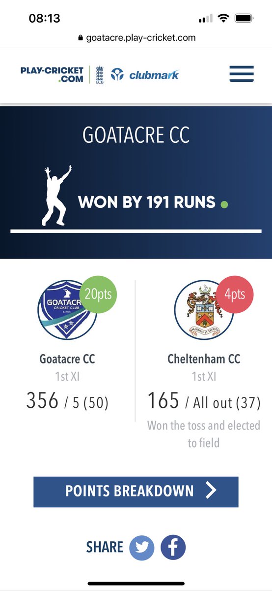 GoatacreCC's tweet photo. Well done to the 1sts on an excellent win against Cheltenham yesterday. Brad Dawson hit a superb 123 from just 68 balls with Jack Haines scoring 86 and Adam Tucker 65 before Dave Miles took his fourth 4 wicket haul in 5 games https://t.co/XAyr0EcNeF