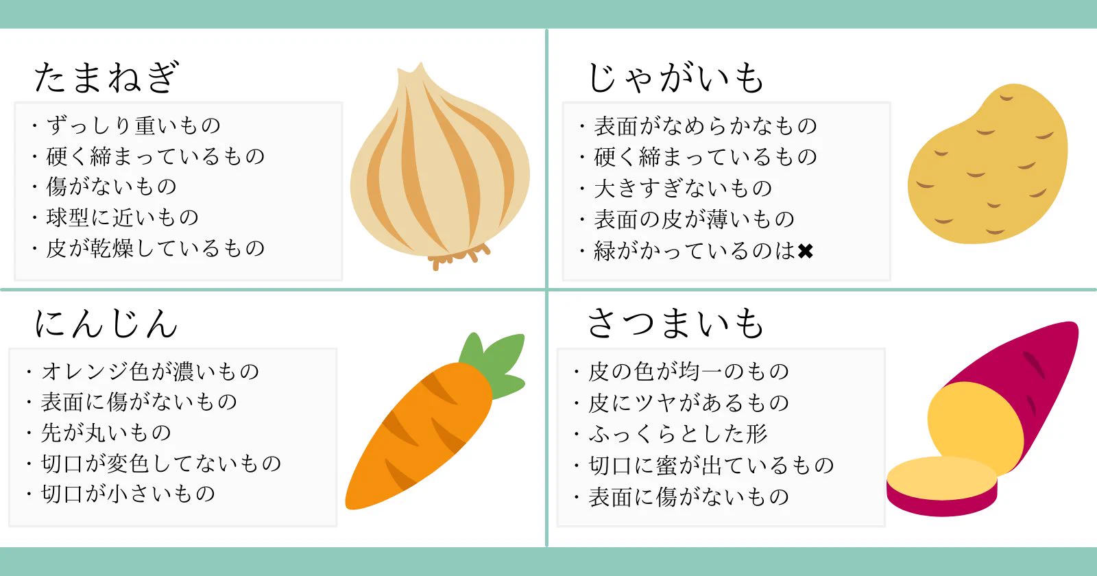 美味しい野菜は見た目で分かる！『おいしい野菜の見分け方』♪