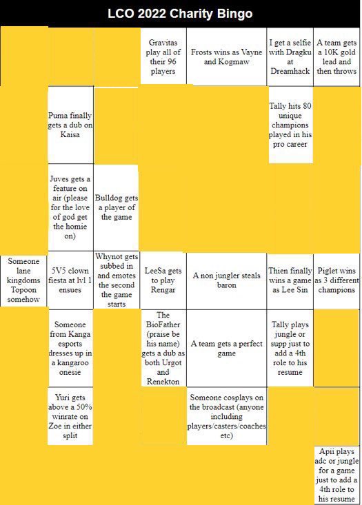 Ok gamers I’ve finally caught up on split 1 <a href="/LCO/">LCO</a> just in time for split 2, here is where the bingo card ended for split 1. It will be continued through split 2, and reminder that for each of the bingos that hit I will be donating $10 to charity!