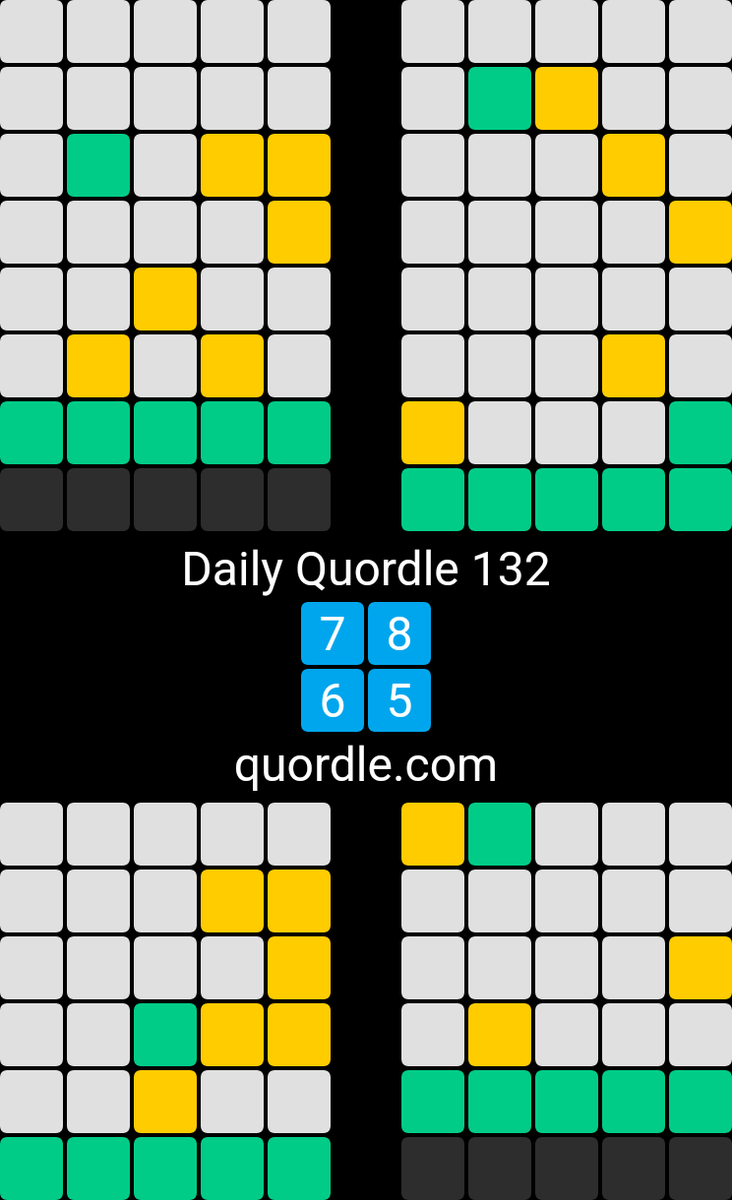 AntMacNCheese's tweet photo. Daily Quordle 132
7️⃣8️⃣
6️⃣5️⃣
https://t.co/MxhOqfE2lI https://t.co/gIgoWlqFX7