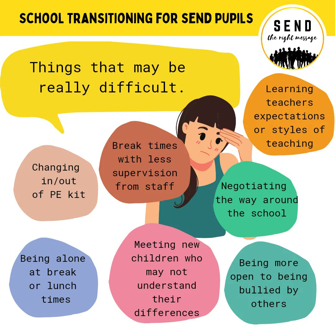 This week SEND the Right Message Charity is here to 🤜 help 🤛with information to support your SEND child/children with 👉 School Transitioning 👈 #SendTips #southend #essex #sendcommunity #support