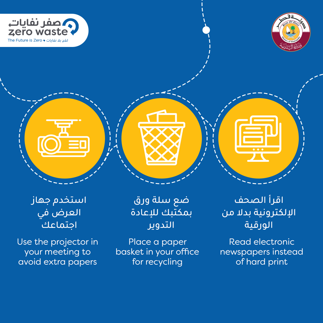 albaladiya's tweet photo. التغيير يبدأ من الداخل !
لذلك قررنا #يوم_بلا_ورق بوزارتنا 
#يوم_البيئة_العالمي #قطر_صفر_نفايات

Change starts from within and this is why we have launched going towards Zero paper waste in our Ministry
#NoPaperDay #OnlyOneEarth 🌍
#WorldEnvironmentDay #QatarZeroWaste https://t.co/wMfydeqe3s