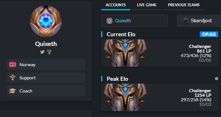 Got back to Challenger after taking a break during exams

I've chosen not to play this upcoming split in order to focus on my studies, however if any team needs help in the form of an assistant coach/positional coach/substitute i'm available for the majority of the summer split