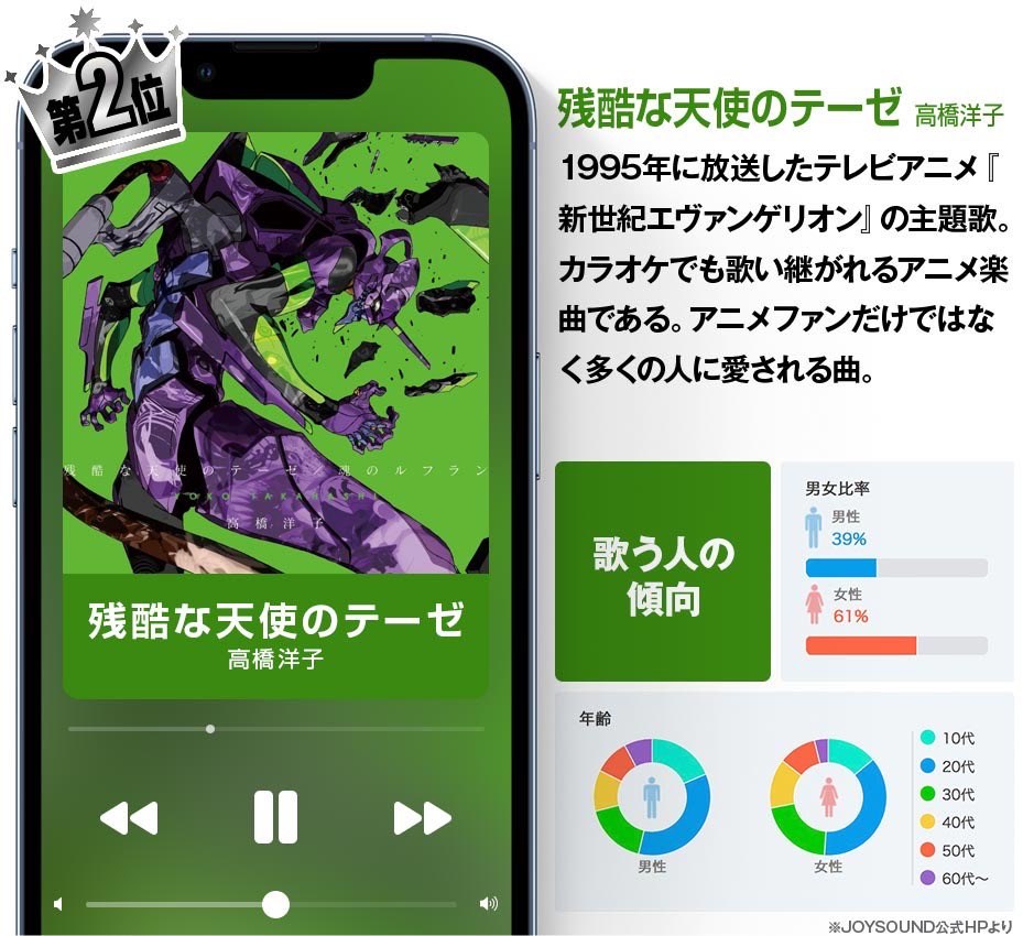 カラオケ39 Karaoke 39 Twitter