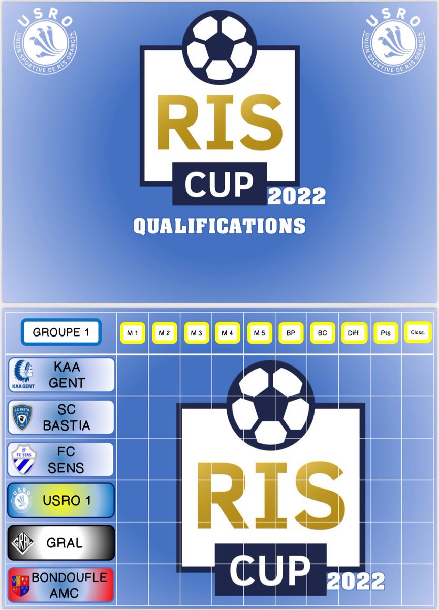 SCBastia's tweet photo. Les U11 du @SCBastia en déplacement à Ris-Orangis pour la prestigieuse RIS CUP 2022 ! https://t.co/UHvP6MD3NY