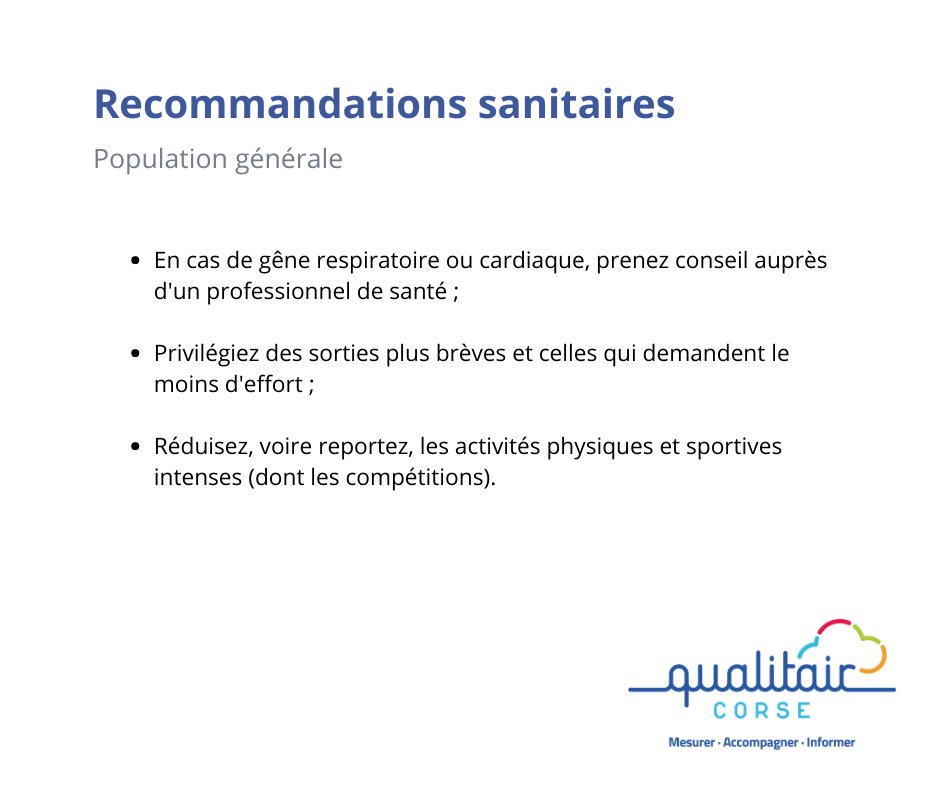 Qualitair_Corse's tweet photo. [📣Episode #pollution]
Les mesures en PM10 resteront élevées en #Corse aujourd'hui
📉Début d'amélioration à partir du 06 juin même si ces particules seront encore présentes surtout sur la côte orientale.
⚠️Maintien de la procédure pour 06/06
➕ d'infos : https://t.co/YsG5U9EJ7K https://t.co/D1KbrIiCfp