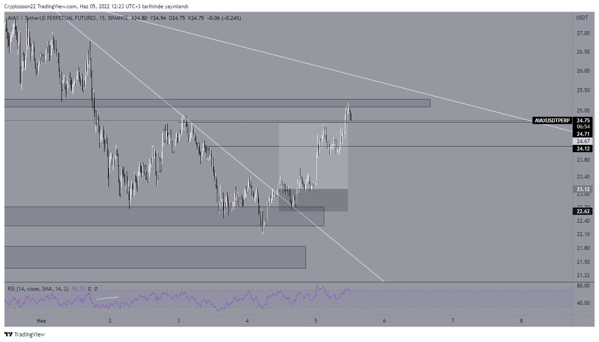Cryptosoon tweet media