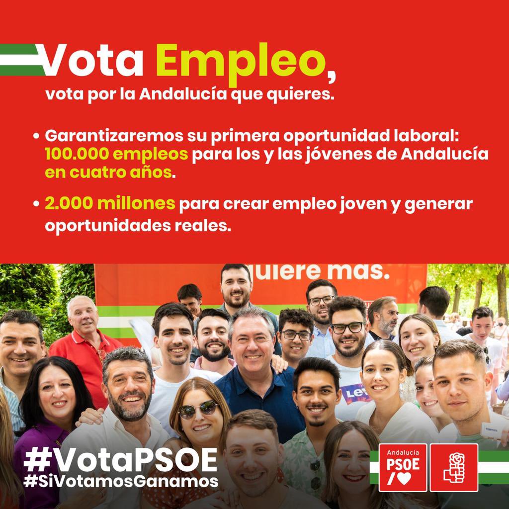 JSAndalucia's tweet photo. ❌ ¡Basta ya! Los y las jóvenes andaluces no podemos soportar ya los datos de Paro juvenil 🫣

✅ El @psoedeandalucia, movilizará 2.000 millones de euros para crear 100.000 empleos para jóvenes en cuatro años🌹
#VotaPSOE
#SiVotamosGanamos ❤️ https://t.co/aOx7b8Y5Yw