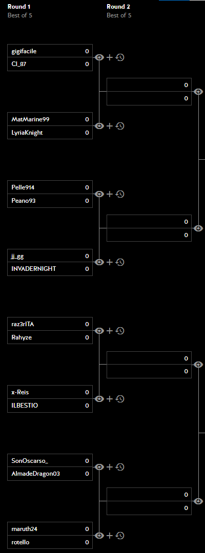 EscCardGaming's tweet photo. The final stage of the Italian Gwent League is now live!
Who will be crowned Italian Gwent Champion? 👑

📜 Bracket: https://t.co/bhTQxz11j0
🃏 Decklists: https://t.co/DkE26wMEbL
@gwent_IT #GwentCommunITy https://t.co/iMqCmdxP1H