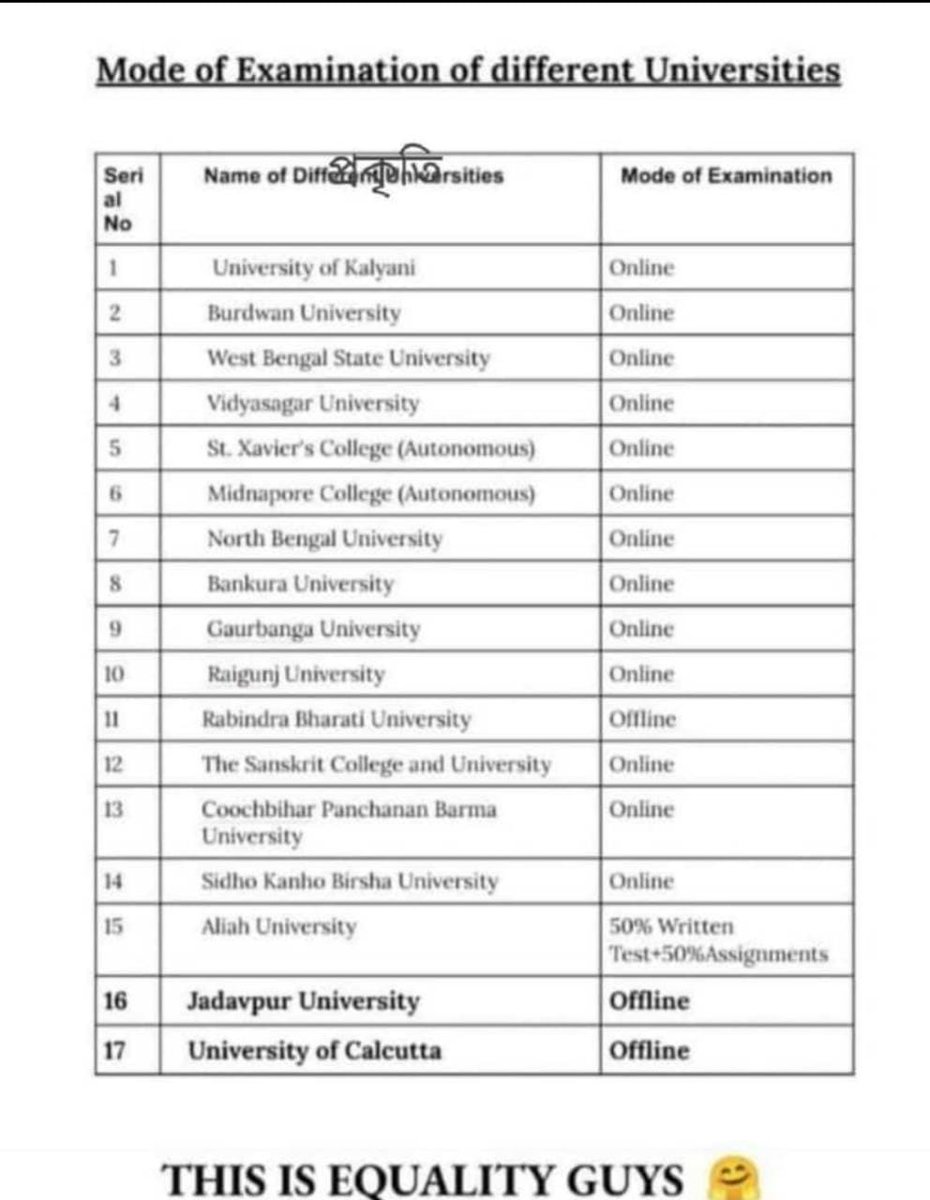 Dipika Das tweet media