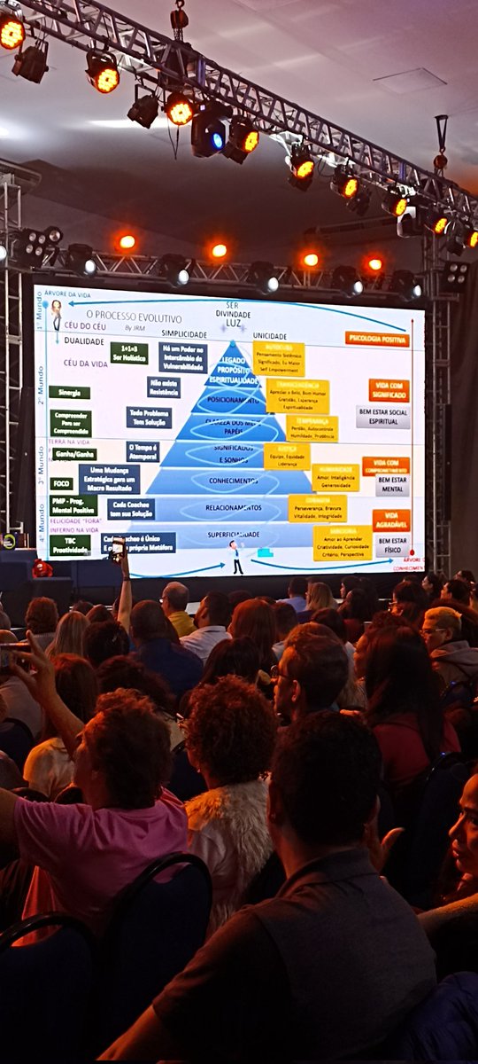 LcLucianocorrea's tweet image. Investir em conhecimento é o melhor investimento que você pode fazer. 
Inteligência Emocional
Inteligência Financeira
Empreendedorismo
É isso que você precisa estudar!!
#conhecimento #empreendedorismo #desperteseupoder #coaching