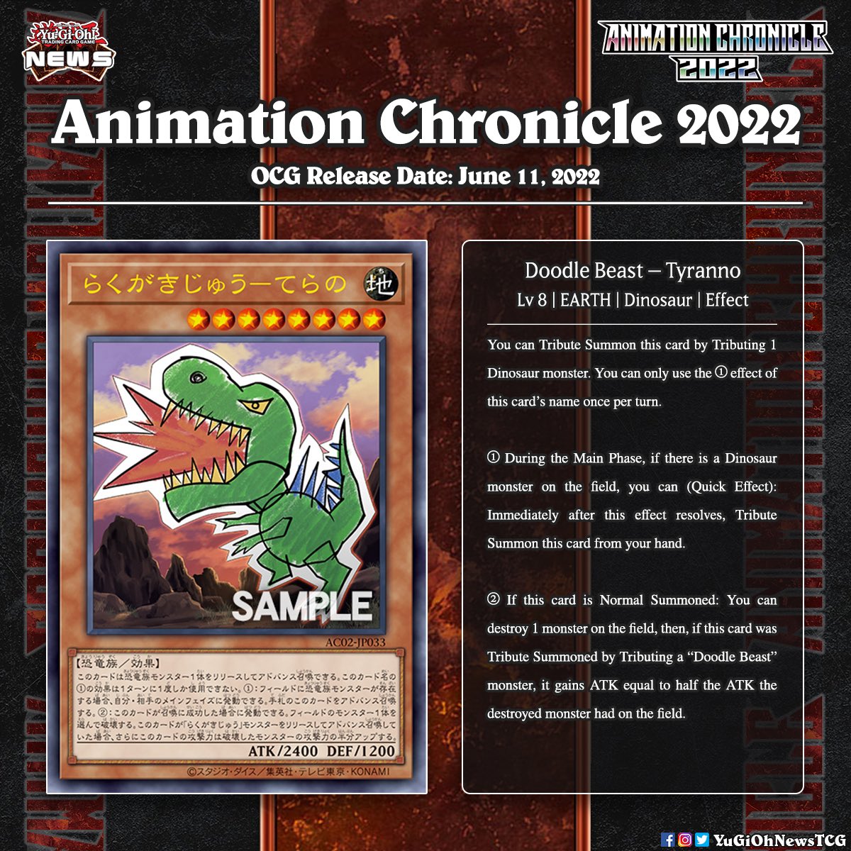 Yugioh News A Twitter 𝗔𝗻𝗶𝗺𝗮𝘁𝗶𝗼𝗻 𝗖𝗵𝗿𝗼𝗻𝗶𝗰𝗹𝗲 22 The Upcoming Ocg Set Animation Chronicle 22 Will Include For The First Time Cards Used By Frederick Yugioh Arc V Anime Ep 27 141 Translation