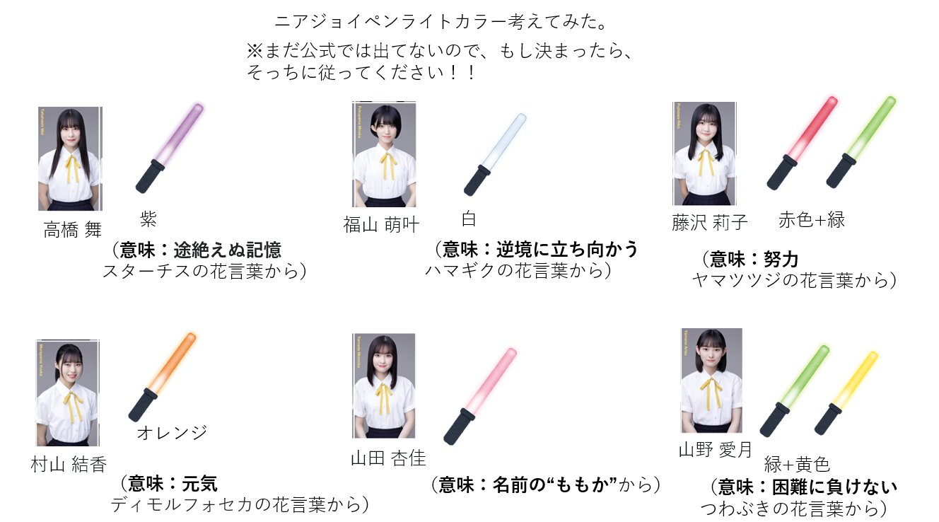 ≒JOY ニアジョイ 公式ペンライト