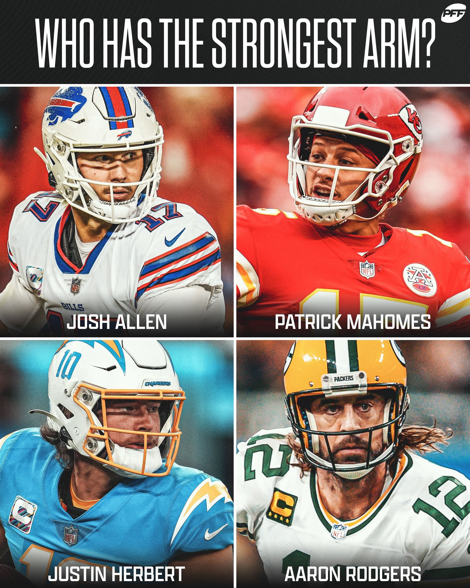 PFF on Twitter "Which QB has the strongest arm? https//t.co