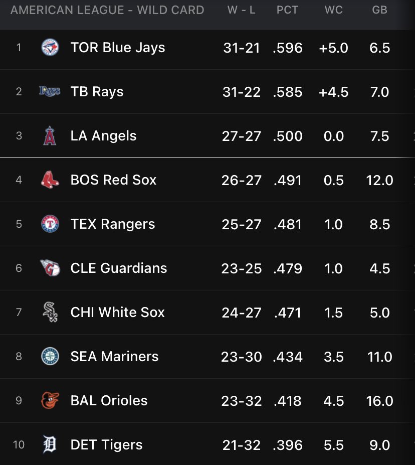 Barstool Baseball tweet media