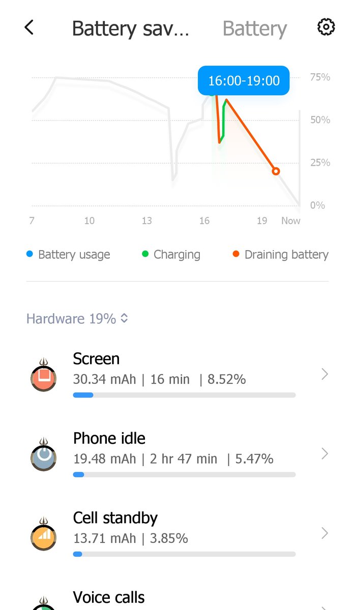 sundaramshrik's tweet image. #androidsupport #androidphone #techissue #Battery #screentime #hardware #AndroidDev need #techsupport #RCA
seems sudden drop in batt shuts down,random restarts #Xiaomi #MiMax2 phone esp whn camera,video,sound played-whn not connected to charger/whn connected to chrger,works
